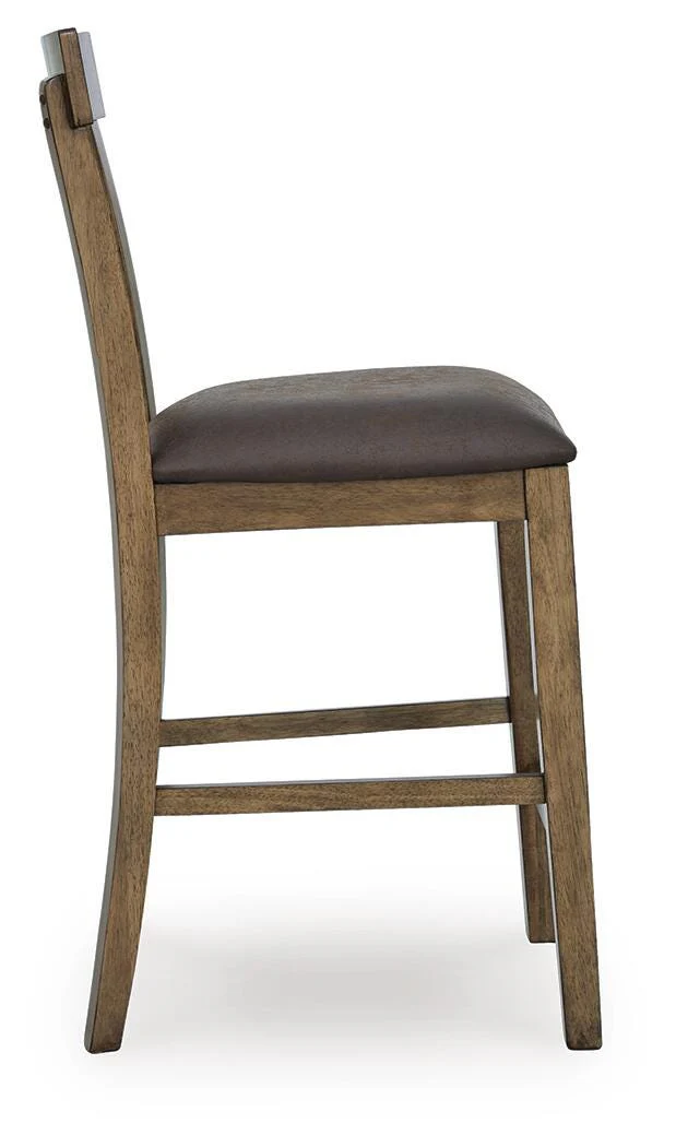 Urbinforte Counter Height Barstool - Image 7